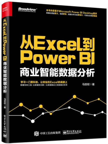 ExcelPower BIҵݷ